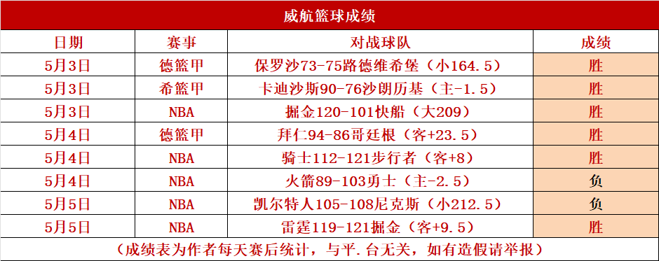 半岛体育平台官网-摩纳哥在主场获得宝贵三分，稳固积分榜前列位置的简单介绍