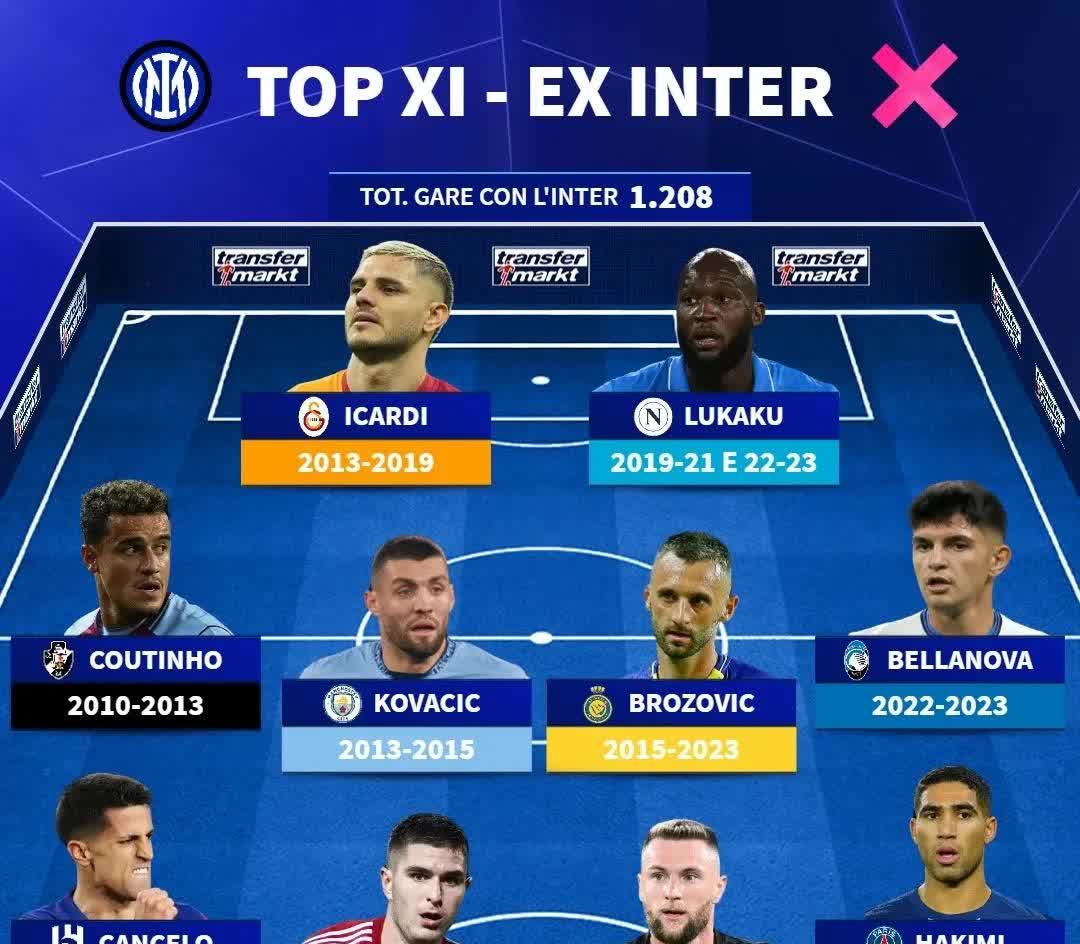 半岛体育官网平台-关于国际米兰战术调整有效，阵容变化效果显著的信息