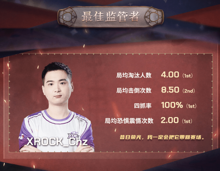 半岛体育app官网-狼队实力出众，稳固前四位置！的简单介绍